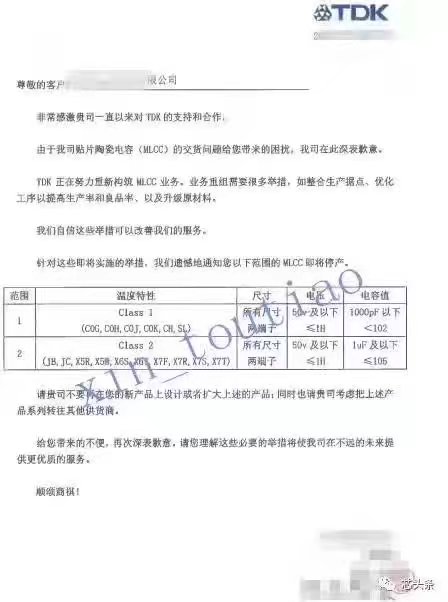 TDK贴片电容涨价通知函