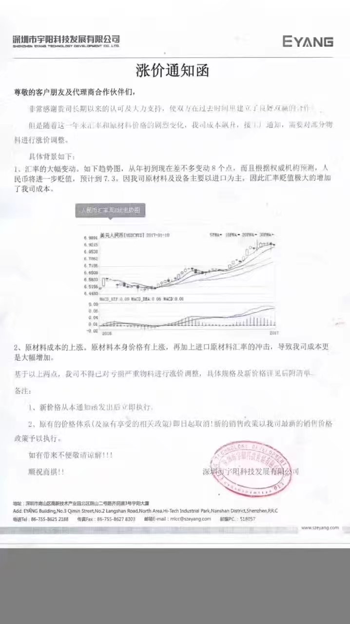 宇阳贴片电容涨价通知函